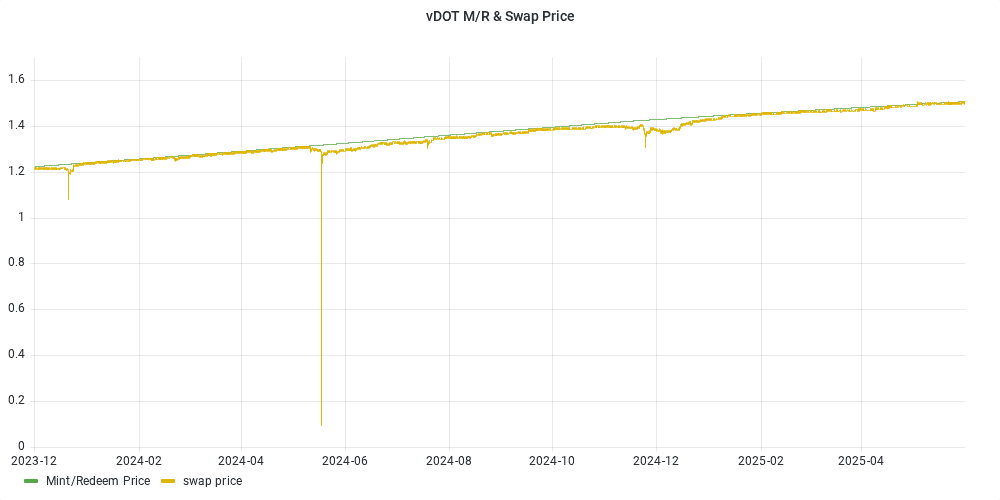 bifrost-analytics.png