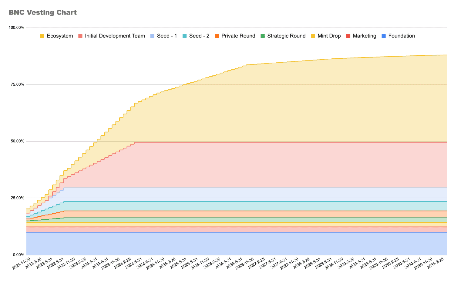 tokenmoics1.png